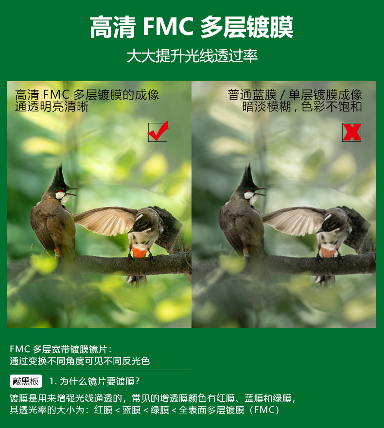 多层减反增透膜与宽带膜(mc)和全表面多层镀膜(fmc)