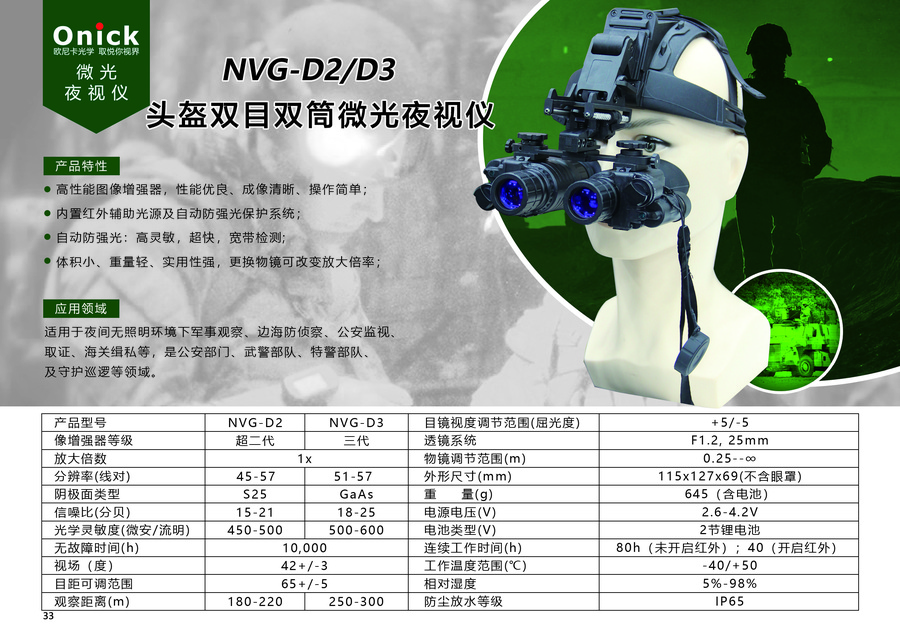 NVG-D2 D3.jpg